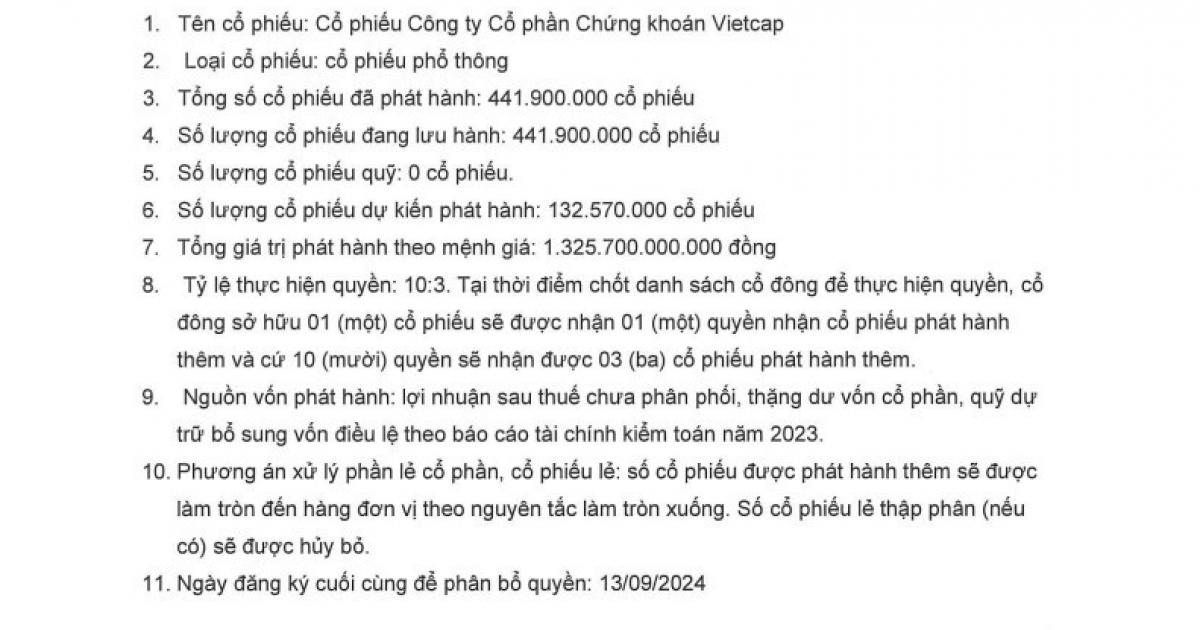 Chứng khoán Vietcap (VCI) chốt ngày phát hành 132 triệu cổ phiếu