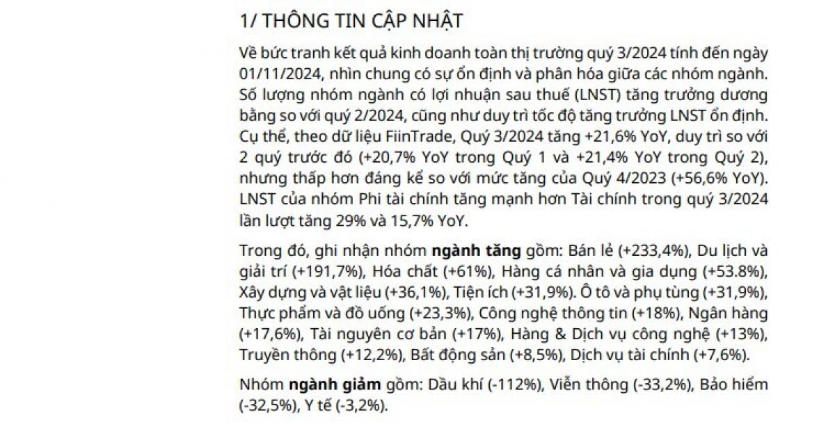 Lọc KQKD quý 3, chuyên gia gọi tên 29 ‘siêu’ cổ phiếu gồm nhiều mã hot như MWG, MSN, HPG...