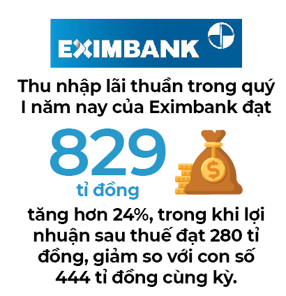 Eximbank “nội chiến”