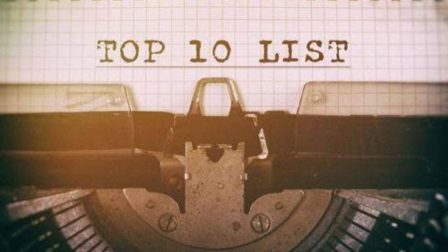 Top 10 cổ phiếu tăng/giảm mạnh nhất tuần: Cổ phiếu thị trường nổi sóng