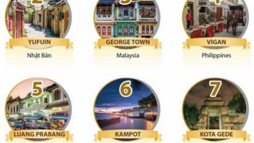 [Infographics] Hội An đứng đầu trong tốp các thành phố đẹp nhất châu Á