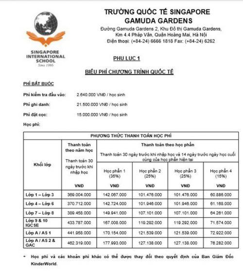 Choáng ngợp với học phí trường quốc tế tại Việt Nam: Cao thứ 5 châu Á và đứng thứ 13 toàn thế giới