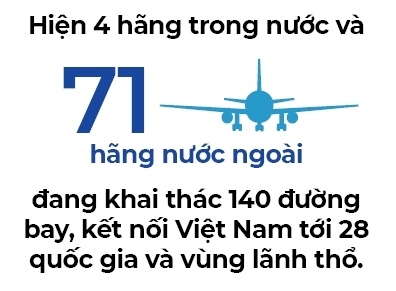 Lớn như Gióng, bay có khỏe?
