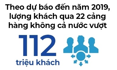Lớn như Gióng, bay có khỏe?