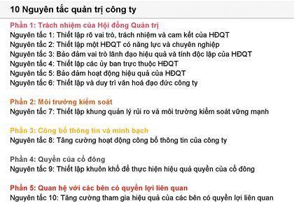 6/10 nguyên tắc quản trị công ty là về trách nhiệm của HĐQT