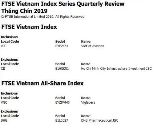 VJC thế chân CII trong danh mục FTSE Vietnam Index