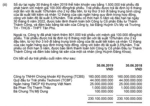 TTC EDU nhà ông Đặng Văn Thành kinh doanh ra sao khi về tay nước ngoài?