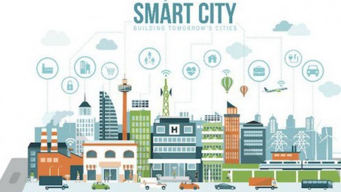 [Video] Thành phố thông minh là gì? Những nghi ngại về loại bất động sản này.