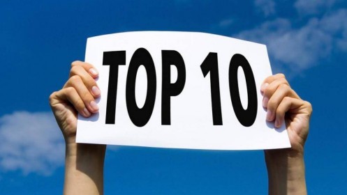 Top 10 cổ phiếu tăng/giảm mạnh nhất tuần: JVC, FIT, ASM, TSC bứt tốc