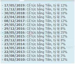 Truy tìm các công ty trả cổ tức tiền mặt cao hơn lãi suất tiết kiệm (Phần 3)