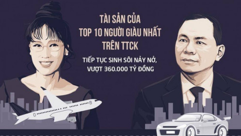 Top 10 người giàu nhất Thị trường chứng khoán Việt Nam 2019