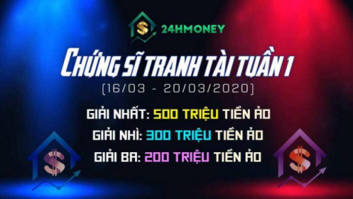 Kết quả cuộc thi “Chứng sĩ tranh tài” tuần 1: User Trader Bro lãi 29,4% trong tuần thị trường lao dốc bởi nỗi lo covid-19