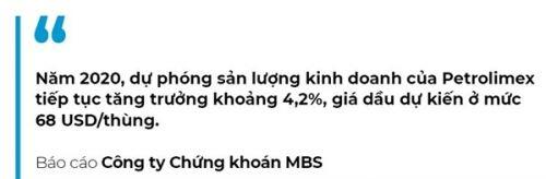 Dầu lên, PLX cũng lên