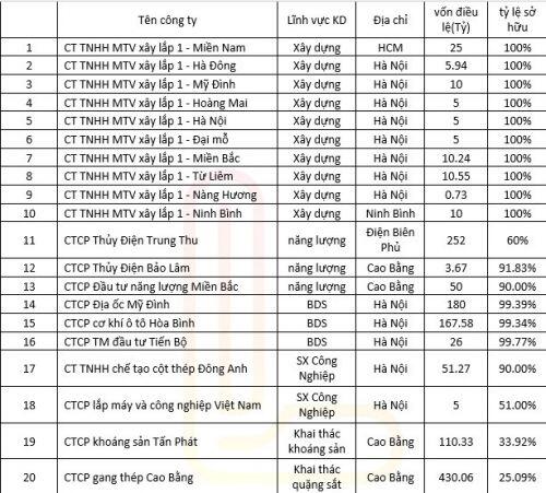 PC1: Tại sao bị thị trường lãng quên?