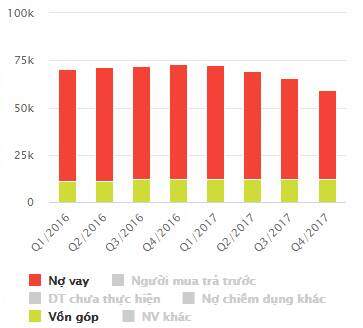 HVN về đáy lịch sử, bắt được chưa?