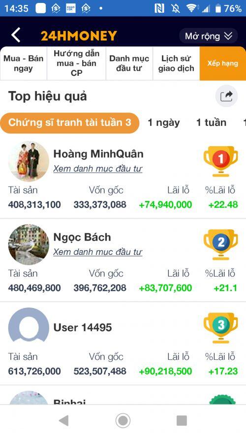 Sự kiện CHỨNG SĨ TRANH TÀI TUẦN 4