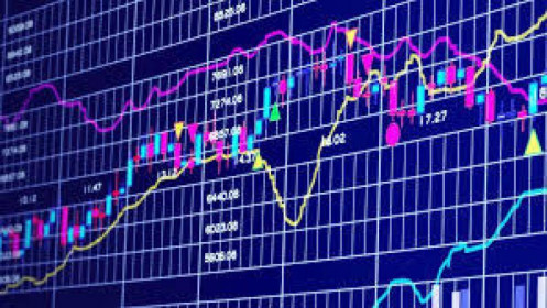 Nhiều mã bất động sản thanh khoản cao chìm trong sắc đỏ, VN-Index giằng co