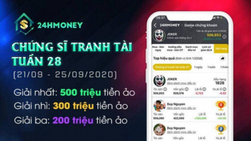 Chứng sĩ tranh tài tuần 28: Top 1 lãi hơn 17% nhờ mã cổ phiếu AAS