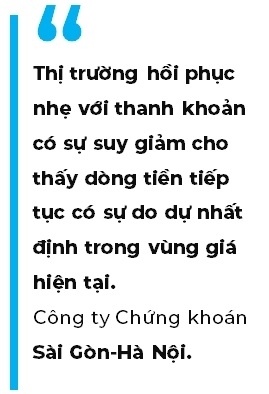 Thị trường chứng khoán tiếp tục xu hướng tích lũy, nhà đầu tư nên tạm đứng ngoài