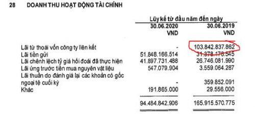 VHC – Sau quý 2 sẽ là gì?