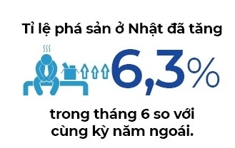 Bẫy ngân hàng trung ương