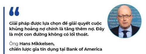Bẫy ngân hàng trung ương