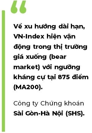 VN-Index đang tiến vào vùng kháng cự quan trọng