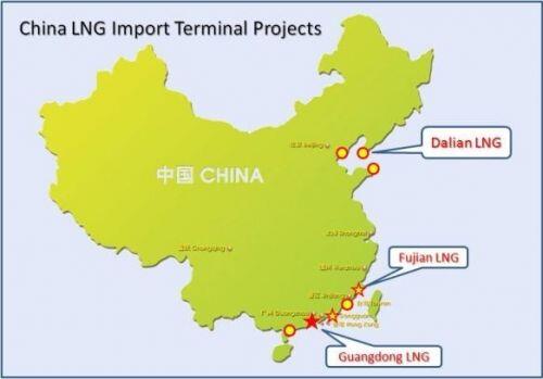 Trung Quốc chơi trò “tung hứng” đối với khí đường ống và LNG