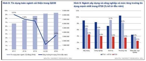 Cổ phiếu ngành ngân hàng gây ‘sóng’: Mỗi nhà băng đều có câu chuyện riêng