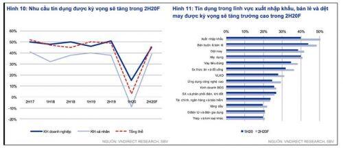 Cổ phiếu ngành ngân hàng gây ‘sóng’: Mỗi nhà băng đều có câu chuyện riêng