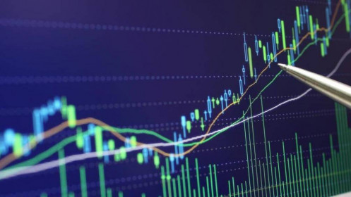 Chứng khoán ngày 20/10: Cặp đôi MSN, TCB tiếp đà bứt phá, VN-Index giữ vững sắc xanh