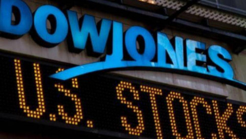 Dow Jones tương lai lao dốc khi số ca nhiễm Covid-19 tăng mạnh