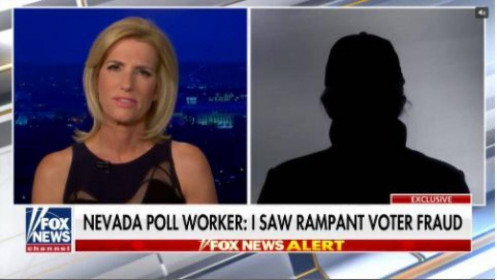 [Video] Fox News: Nhân viên kiểm phiếu ở Nevada khẳng định đã chứng kiến hành vi gian lận