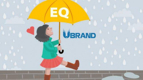 Tiết kiệm tiền là tốt nhưng đừng tiếc tiền để chi cho 3 loại công việc này