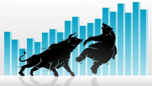 Nhịp đập Thị trường 17/11: Cổ phiếu thép tăng mạnh