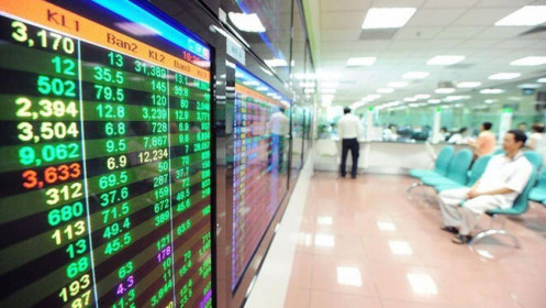 Nhận định thị trường 09/12: Xu hướng tăng không có gì thay đổi