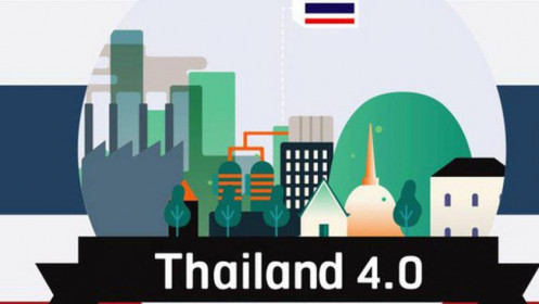 Kinh tế Thái Lan được dự báo tăng trưởng trở lại trong năm 2021