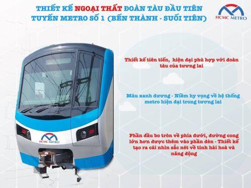 Nóng: Đoàn tàu metro số 1 vừa cập cảng Khánh Hội