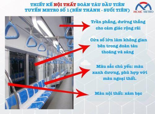 Nóng: Đoàn tàu metro số 1 vừa cập cảng Khánh Hội