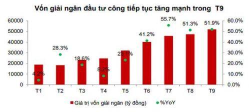 Đánh giá ngành thép hiện nay