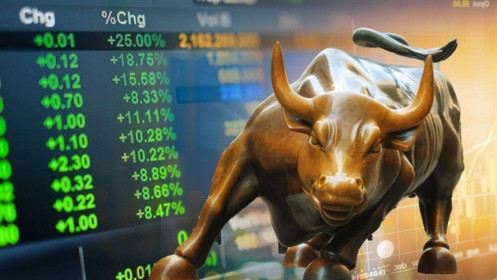 Nhịp đập Thị trường 22/02: Xuất hiện đợt rung lắc, VN-Index về gần mức tham chiếu