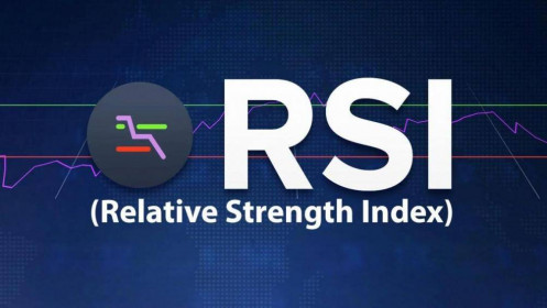[Video] Tìm hiểu về Relative Strength Index (RSI  – Chỉ số sức mạnh tương đối)