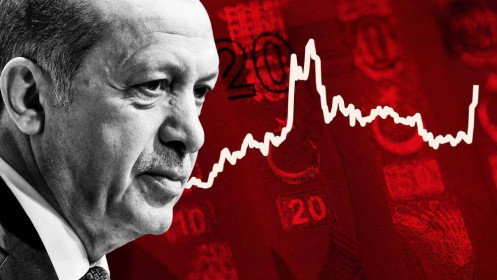 Thị trường tài chính Thổ Nhĩ Kỳ đồng loạt lao dốc sau cú sốc sa thải Thống đốc NHTW