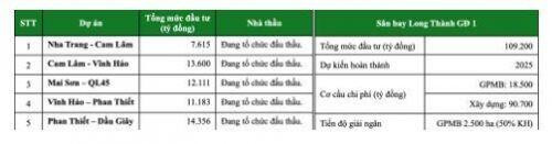 Triển vọng kinh tế và chứng khoán Việt Nam 2021