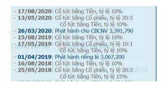 Đầu tư Penny hay Bluechip?