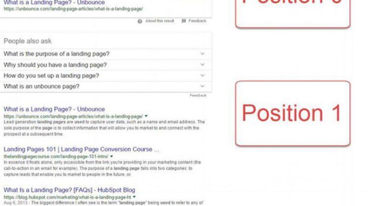 Các manh mối giúp bạn cải thiện Google Ranking, bạn có để ý?