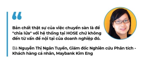 HoSE sập sàn, HNX hưởng lợi
