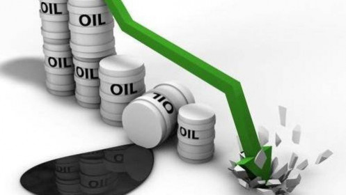 Giá dầu hôm nay 11/4: Liên tục giảm mạnh