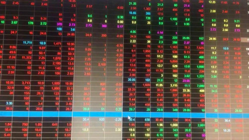 VN-Index tiếp tục giảm ở cuối phiên