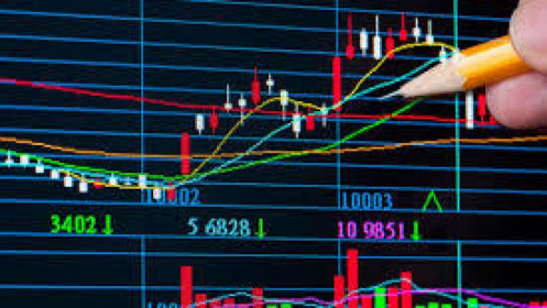 Phân tích kỹ thuật phiên chiều 19/05: VN-Index vẫn giữ vững vùng 1,250-1,260 điểm